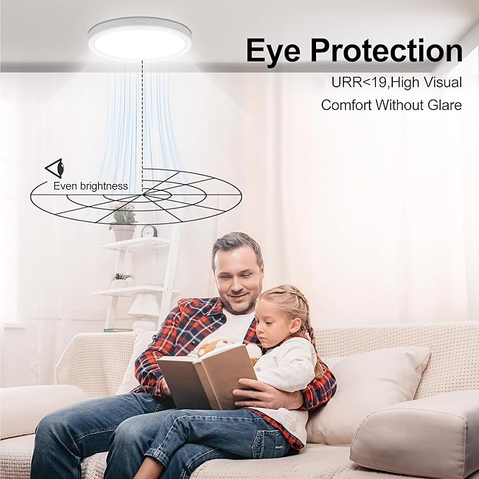 7 inch Round Dimmable LED Flush Mount Ceiling Light 0.63" Ultra-Thin 5000K Daylight White 12W Ceiling Light for Kitchen Bedroom Living Room Hallway Bathroom ETL Certified 24-Pack