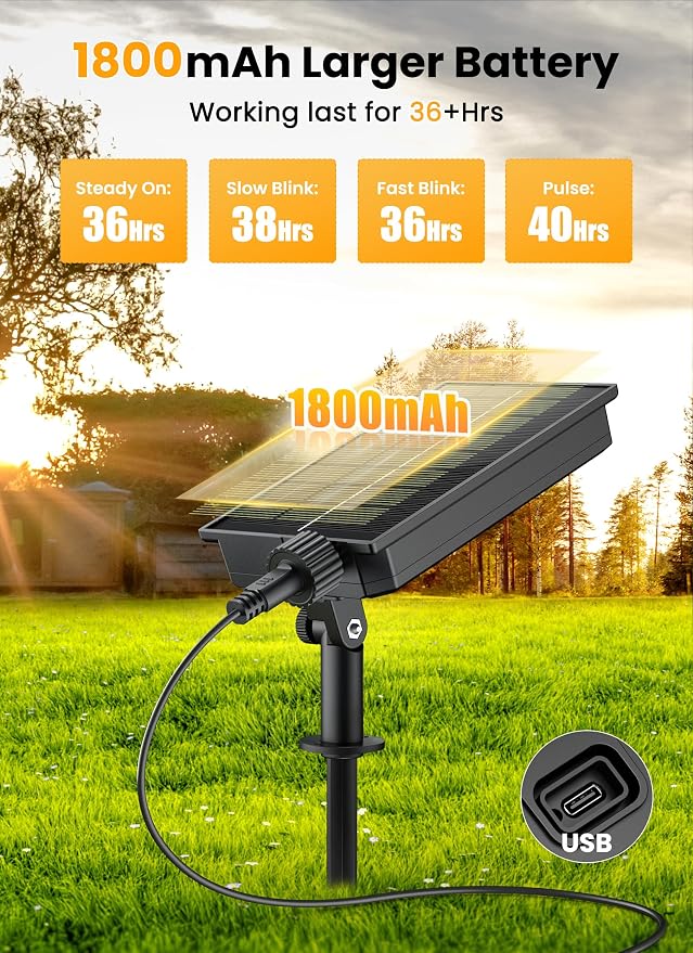 Brightown 38FT 16LED Solar String Lights Outdoor with Remote & USB Port, Shatterproof Bulbs, Dimmable & Timable, 3 Modes, Patio Lights with Mount Clips for Backyard Garden Decor - Last for 36+Hrs