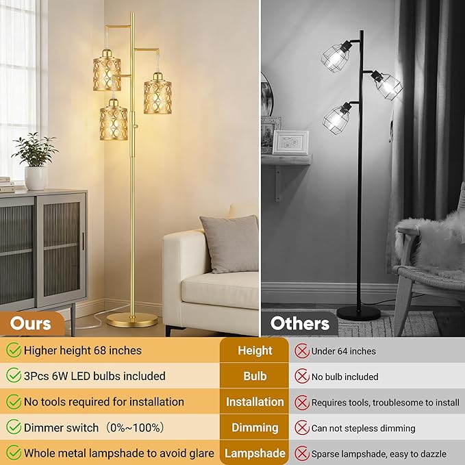 QiMH Gold Industrial Floor Lamps for Living Room, Modern Standing Lamp with Stepless Dimmable, 68" Tall Lamps for Bedroom Home Office, 3 LED Bulbs Included