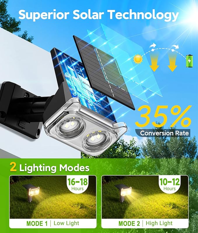 LETMY Solar Lights Outdoor Waterproof IP65, 4 Pack Solar Spot Lights Outdoor with 14 Big LEDs, 2-in-1 Wall Lights & 2 Modes Solar Landscape Spotlights for Pathway Yard Decor Garden Gifts (Warm White)