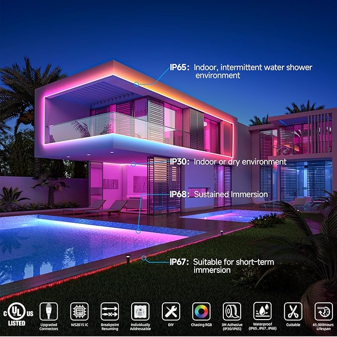 BTF-LIGHTING WS2815 (Upgraded WS2812B) LED Strip Light,UL Listed,16.4FT 150 LED/Pixels,Flexible Chasing RGB,Dual Signal Individually Addressable,5050SMD,3M Tape,DC12V IP65(No Adapter or Controller)