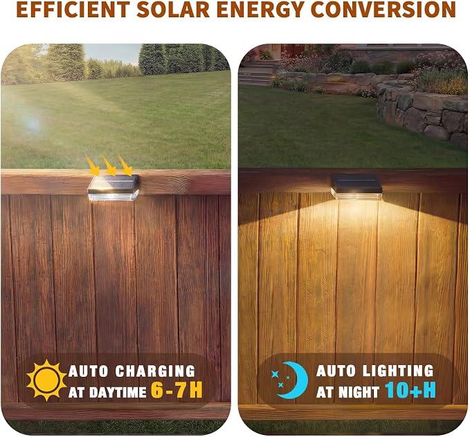 NIORSUN Solar Fence Lights 8 Pack, Outdoor Solar Lights with 3 Color Temperatures, IP65 Waterproof Wide-Angle LED Lighting for Fence, Patio, Yard, Deck, Wall, Garden (Black)