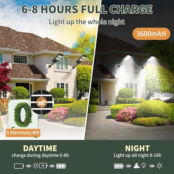 Lendro LED Solar Street Lights Outdoor, 6 Pack, Dusk to Dawn, Waterproof, Solar Powered Flood Light for Backyard, Garden