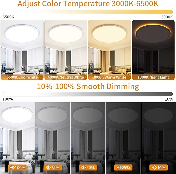 Flush Mount Ceiling Light with Night Light, 23in LED Ceiling Lights with Remote Control, 1800K Nightlights & 3000-6500K Dimmable Lamp Fixture, 54W 5400LM Low Profile for Bedroom, White