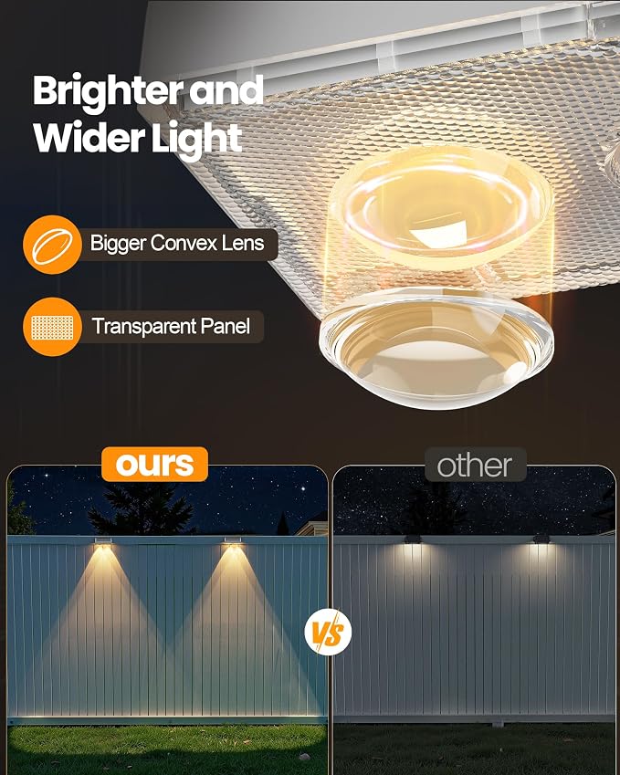 Bridika Solar Fence Lights Outdoor Waterproof, 6 Pack Solar Powered Deck Lights for Backyard, Wall, Patio & Garden - 8 Color Changing Modes, Bright LED with Lens, Dusk to Dawn White