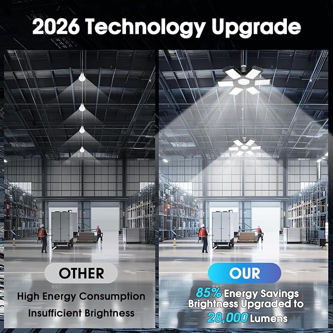 2 Pack Garage Lights, 28000LM Super Bright LED Shop Lights with 6+1 Deformable Panels, 6500K Garage Light Ceiling Led, E26 Socket Screw in Bulb for Warehouse, Workshop, Basement, Attic