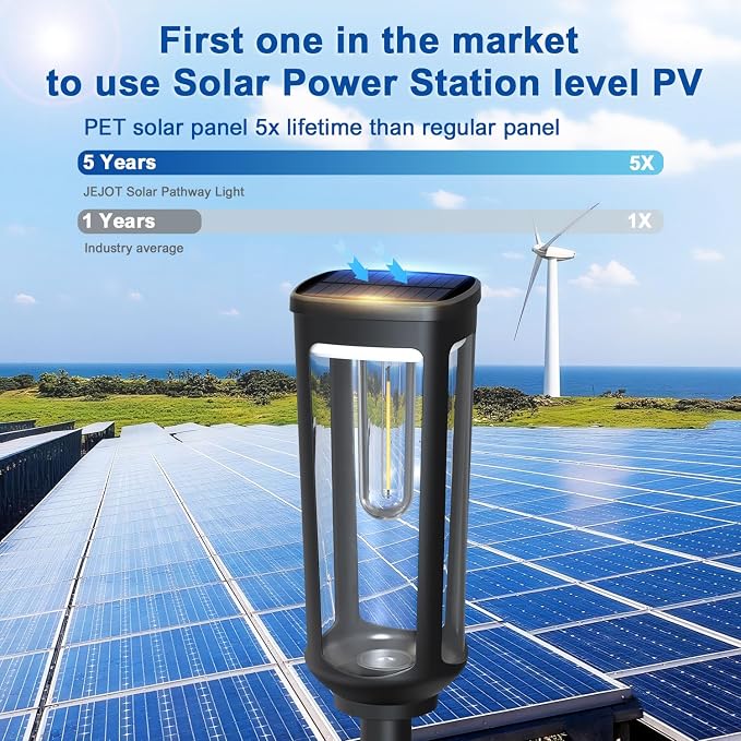 JEJOT Solar Pathway Lights Outdoor Waterproof IP65, 4 Pack Cool White Solar Walkway Lights, Auto On/Off Outdoor Light for Lawn Garden Patio Driveway Decor Landscape Lighting