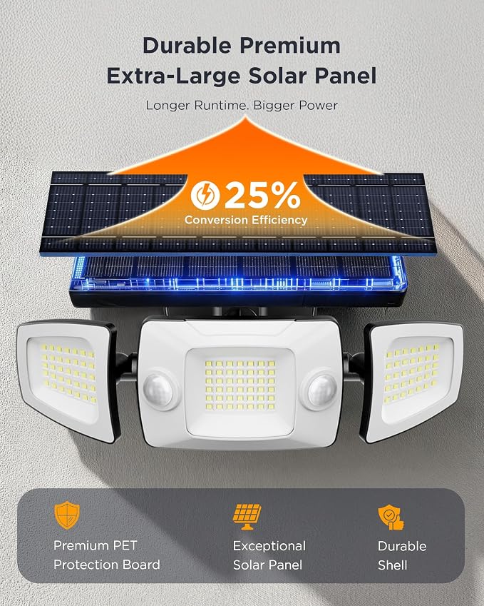 Deepn Solar Motion Sensor Lights, IP67 Waterproof Solar Security Lights with Dual Motion Sensors, 270° Angle 3 Heads Outdoor Flood Lights with Remote, 3 Modes Flood Wall Light for House Garage