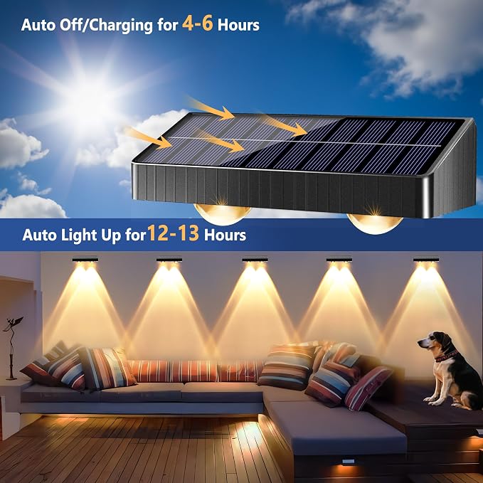 Brizled Solar Fence Lights, 20 Pack 3 Colors 6 Modes 250ml Outdoor Fence Solar Lights, IP65 Waterproof Outdoor Wall Light Landscape Lighting for Backyard Garden Patio Deck Railing Poolside