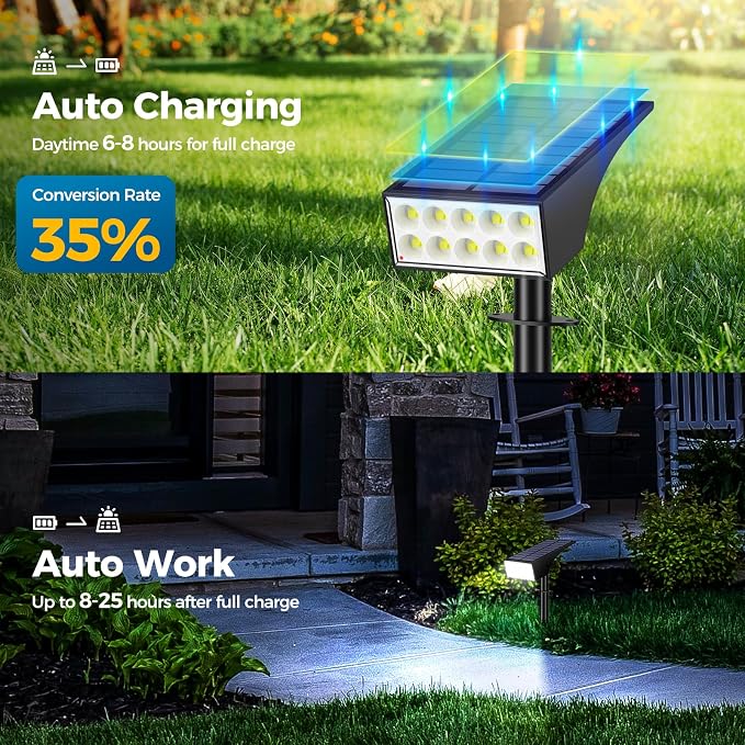 WENATY Solar Lights Outdoor Waterproof, Solar Spot Lights- 2 Pack/4 Mode LED Spotlights 2-in-1 Auto On/Off Powered Landscape Lighting for Outside Yard Wall Garden Path Driveway, Cool White