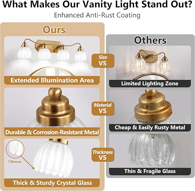 Vintage Bathroom Light Fixtures, Gold Bathroom Vanity Light, Matte Antique Brass Finish with Crystal Glass Shade, Wall Sconces Lighting for Bedroom, Living Room, Hallway (Milk White, 4-Light)