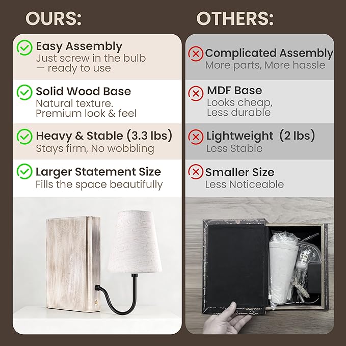 AELS Wooden Bookshelf Lamp with Bulb, Cordless Touch Dimmable Table Lamp with Linen Fabric Shade, Battery Operated, Modern Farmhouse Decorative Bookend, Book Sconce for Office Home Bedroom, White