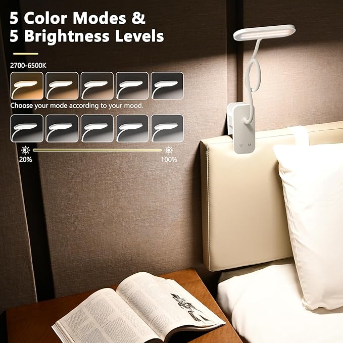 Desk Lamp Battery Operated, Clip on USB Rechargeable Reading Light for Headboard with Large Clamp, 25 Models Adjustable Cordless Touch Light for Bed Frame Bunk Dorm Table Bedside