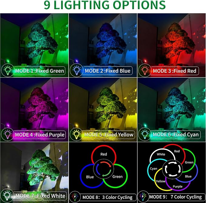JSOT 2 Pack Christmas Solar Spotlights, RGB Solar Spot Light Outdoor Waterproof Color Changing Landscape Lighting with 9 Lighting Options Decor for Backyard Walkway Tree Lawn