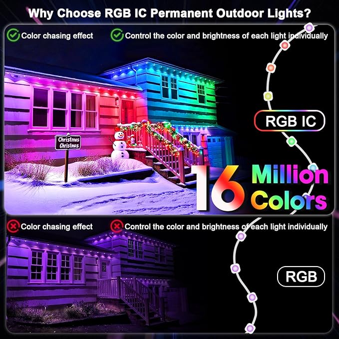 Super RGB Permanent Outdoor Lights 50FT, Smart RGB+IC Eave Lights with Remote APP Control, DIY LED Color Individual, White & Colorful Christmas String Light, IP67 Waterproof for House Outside Decor