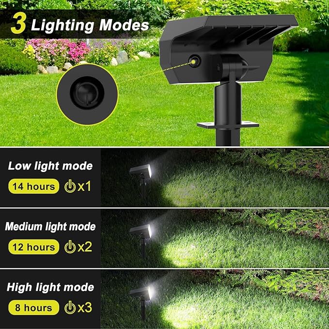 Solar Spot Lights Outdoor, 4 Pack Outdoor Solar Lights for Yard, 4 Lighting Mode Solar Landscape Spotlights with Auto On/Off, Waterproof IP65 Wall Lights for Garden, Walkway (65 LED, Cool White)