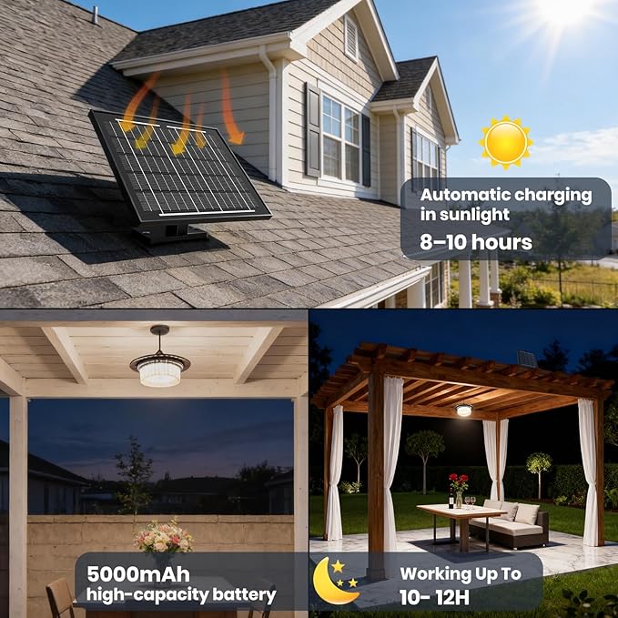 Solar Shed Light Indoor Outdoor, Upgrade Pendant Light 244 LED Three Colors 360° Lighting with Motion Sensor, Waterproof Solar Lights with 3 Modes, Remote & Timer for Shed Gazebo Garage Barn