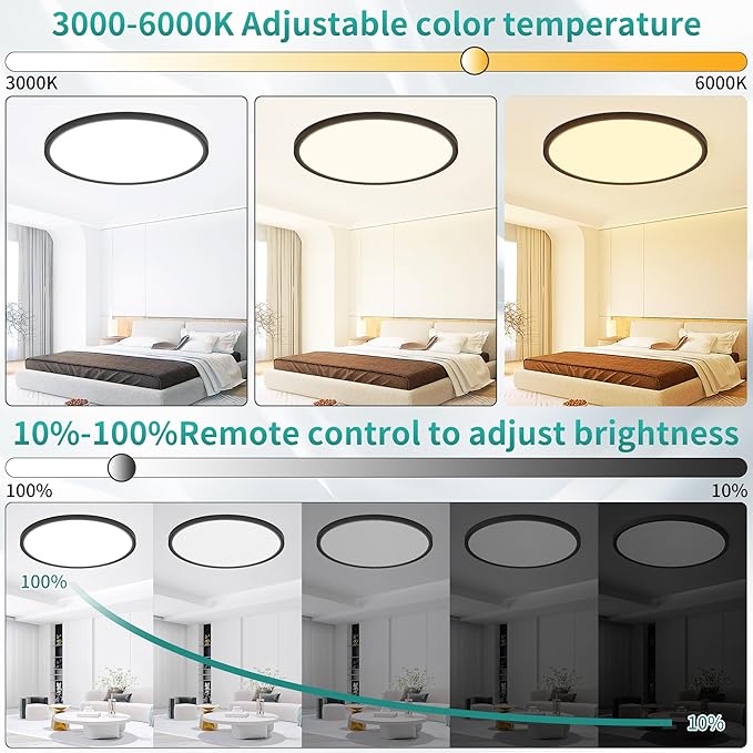 24 Inch LED Flush Mount Ceiling Light,56W Ultra-Thin Modern Round Light Fixture with Remote,Dimmable 3000K-6000K,Black,5600LM,Memory & Night Light Mode for Bedroom, Kitchen,Living Room