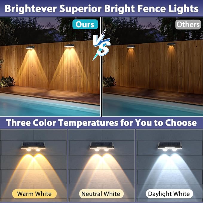 Solar Fence Lights Outdoor 12-Pack, Waterproof LED Fence Light Solar Powered with 3 Modes (3000K/4500K/6500K) for Outside, Deck, Step, Stairs, Balcony, Yard, Patio, Walkway, Pathway, Railing