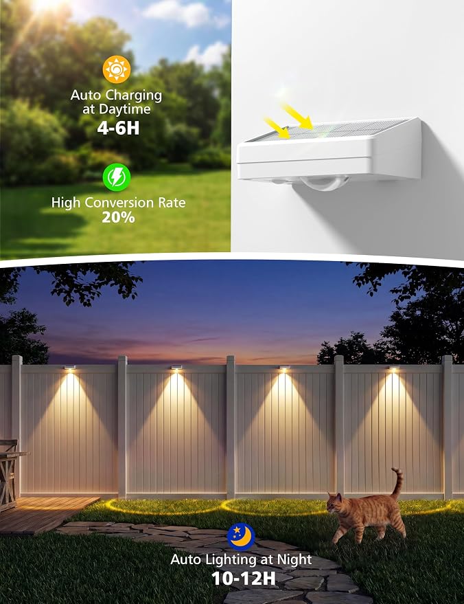 VOLISUN Solar Fence Lights with Remote Control, Fence Lights Solar Powered, IP65 Waterproof LED, RGB Color Changing Solar Light for Fence, Yard, Wall, Backyard (8 Pack,White)