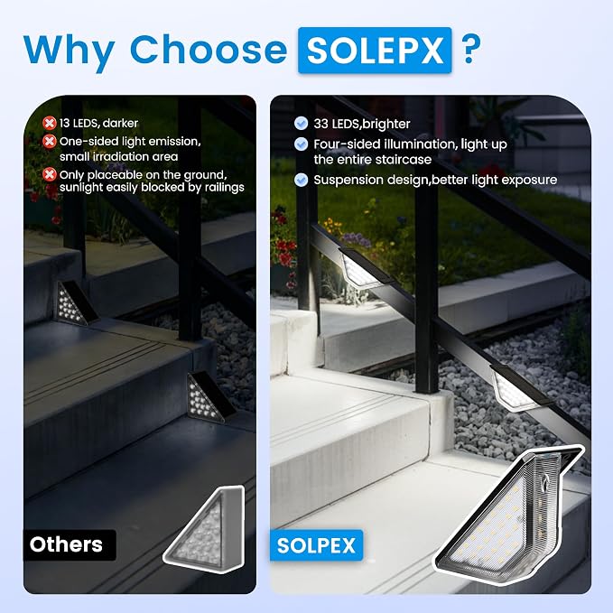 SOLPEX 16 Pack Four-Sided Illumination Solar Step Lights for Outside, Solar Stair Lights Outdoor, Solar Railing Lights Outdoor Waterproof with 33 LEDs for Steps, Stair, Deck, Porch (Cold White)