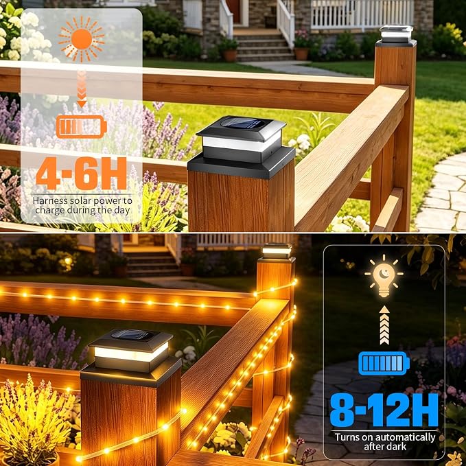 2 Pack Solar Post Cap Lights，Fence Post Solar Lights Fit for 4x4 5x5 6x6 Vinyl/Wooden Posts，2-in-1 Lighting Modes Waterproof Light for Deck Patio or Garden Decor