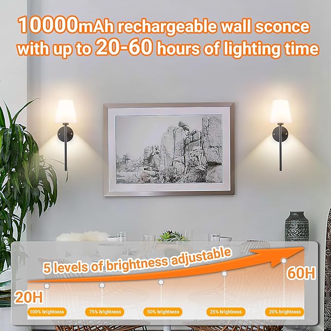 Battery Operated Wall Sconces Set Of 2, Wireless Battery Wall Light With 10000mAh RGB Rechargeable Magnetic Bulb, Rechargeable Wall Sconce With Remote Control For Bedroom, No Electrician Required