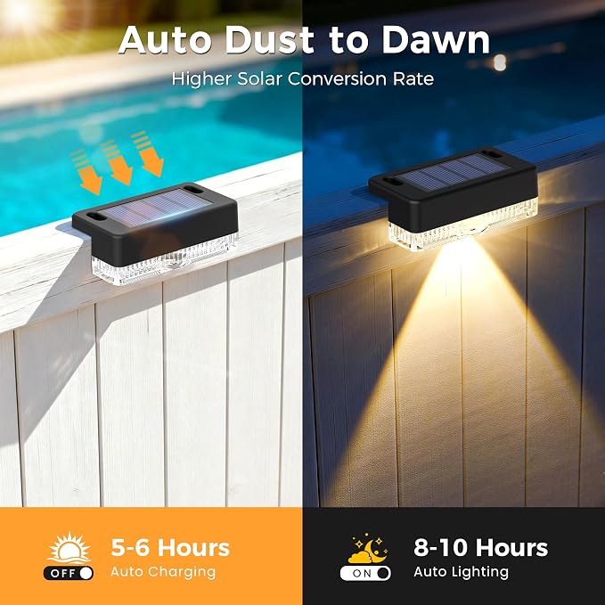 AUDERWIN Solar Deck Lights Outdoor 20 Packs, Solar Powered LED Step Lights Waterproof Outdoor for Deck, Stairs, Step, Fence, Wall, Patio, Yard, Pool and Pathway (Warm White)