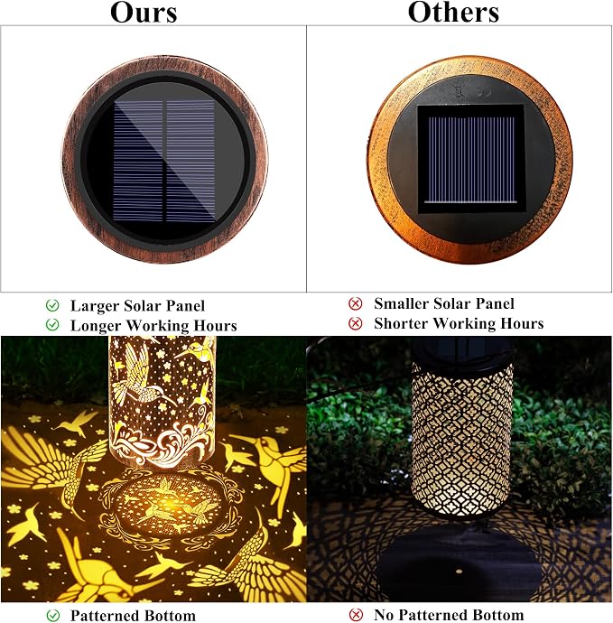 Toodour Solar Lantern Outdoor, Hummingbird Gifts for Women Mom Grandma Hanging Solar Outdoor Lights Waterproof, Hollow Out Retro Metal Hummingbird Lights for Patio, Balcony, Walkway, Yard Decorations