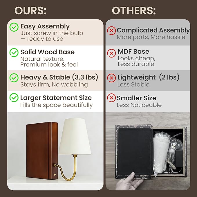 AELS Wooden Bookshelf Lamp with Bulb, Table Lamp with Linen Shade, 3-Color Dimmable Touch Control, Modern Decorative Bookend, Book Sconce for Office Home Bedroom Bookshelf, Dark Brown