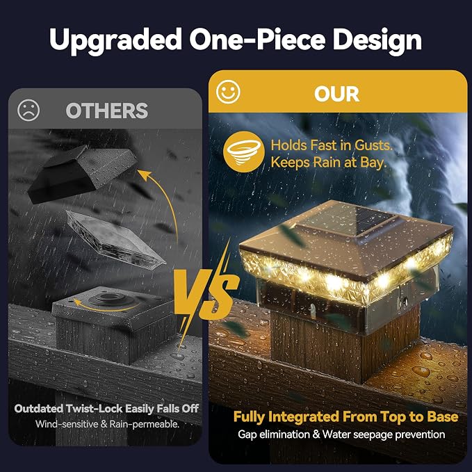 Solar Post Cap Lights, 2-Pack Upgraded Outdoor Deck Fence Post Solar Lights for 4x4 5x5 Wood/Vinyl Posts, IP65 Waterproof, 10-12 Hours Warm/Cool White Glow for Garden/Patio/Porch - Brown