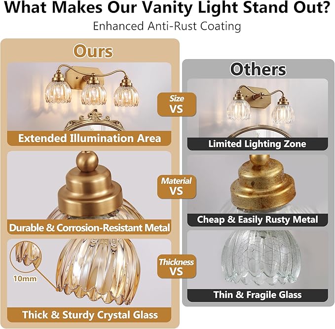 Vintage Bathroom Light Fixtures, 3 Light Gold Bathroom Vanity Light, Matte Antique Brass Finish with Amber Crystal Glass Shade, Wall Sconces Lighting for Bedroom, Living Room（Amber-colored Glass）