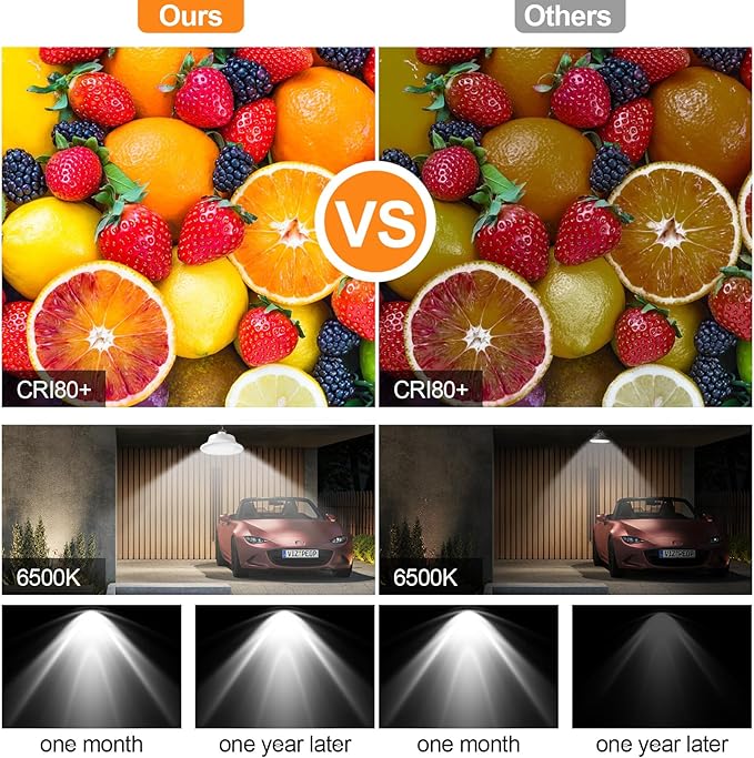 ABZXT Solar Pendant Light Shed Light Lighting Day and Night Auto Dusk to Dawn Solar Light Indoor and Outdoor with Remote Controlfor for Barn, Patio, Garden, Yard, Gazebo,Chicken Coop, Tent (1 Light)