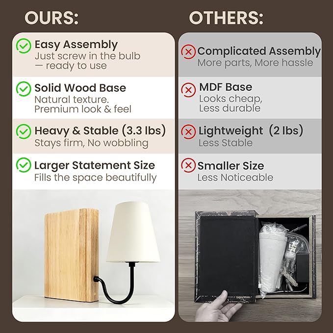 AELS Wooden Bookshelf Lamp with Bulb, Cordless Touch Dimmable Table Lamp with Linen Fabric Shade, Battery Operated, Modern Decorative Bookend, Book Sconce for Office Home Bedroom Bookshelf, Natural