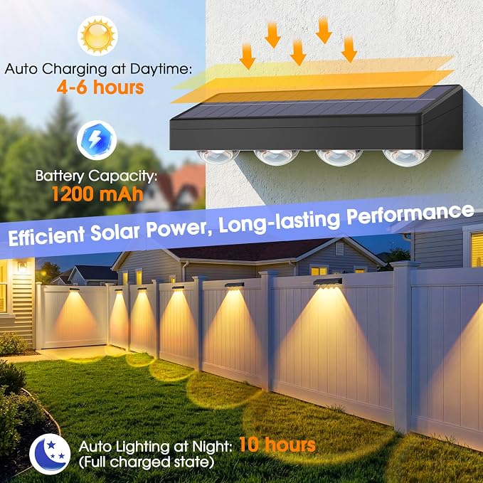 ShineTech Solar Fence Lights Outdoor Waterproof, 3-Color Lighting Modes LED Solar Powered Deck Lights, Outdoor Step Lights for Railing, Patio, Wall, Backyard (8 Packs)