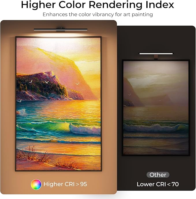 Wireless Picture Lights for Wall, 24in Battery Operated Wall Light for Painting Rechargeable CCT Rotatable Art Gallery Light with Remote Dimmable Timer for Artwork Frame Display Dartboard