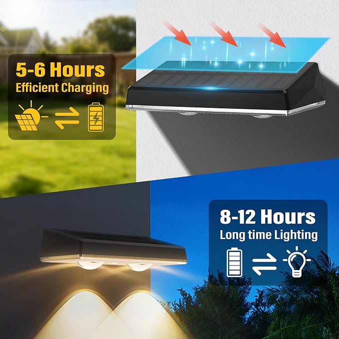 Solar Fence Lights Outdoor, 2-Pack Fence Lights Solar Powered Waterproof IP67 with 8 Color Modes, Dusk to Dawn Auto-Work Solar Lights for Wall, Patio, Garden, Backyard