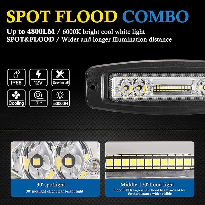 BUNKER INDUST 7" Flush Mount LED Light Pods, 2 Pcs 4800LM Off Road Work Bar Flood Spot Combo Beam Driving Fog Bumper Lights for Truck Golf Cart UTV ATV