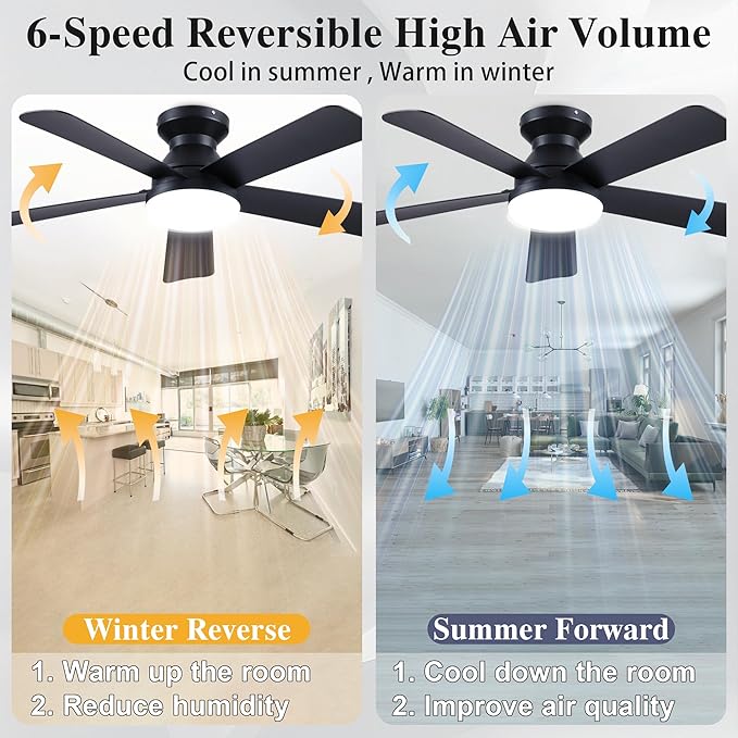 42 Inch Ceiling Fans with Lights and Remote Control, Indoor/Outdoor Flush Mount Low Profile Commercial Reversible Dimmable Ceiling Fans for Living Room Patio Industrial Shop, Black
