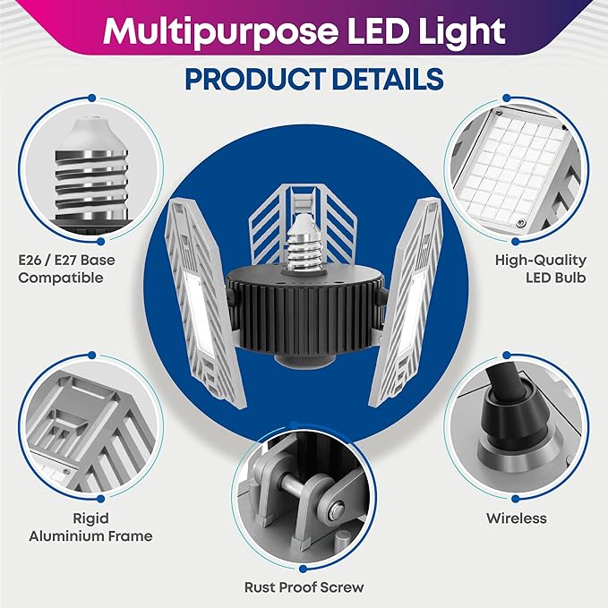 Bell+Howell TRIBURST Aluminum LED Socket Ceiling Light Bulbs 60W 4000 LM 6500K – 3 Deformable Panels LED Shop Light Fixture for Indoor, Bedroom, Living Room, Garage Lights, Home Improvement, E26 / E27