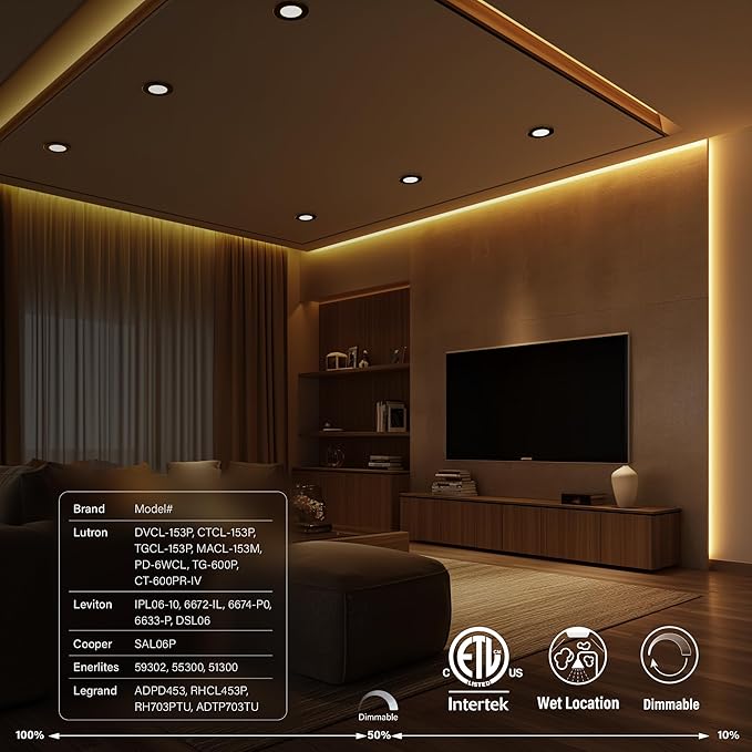 4 Inch LED Mini Surface Mount Light, Recessed Trim, Small Flush Mount Ceiling Light for Hallway, Bathroom, Kitchen, 120V, 60W Replacement, 5CCT Selectable, ETL, Wet Rated, Black/12 Packs