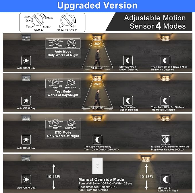 (2026 Upgrade Adjustable Motion Sensor Outdoor Ceiling Light,8.5IN Fully Sealed Fixture with Clear Beveled Glass,Waterproof, Dustproof & Insect-Proof,Suit to Porch,Patio,Garage,Hallway