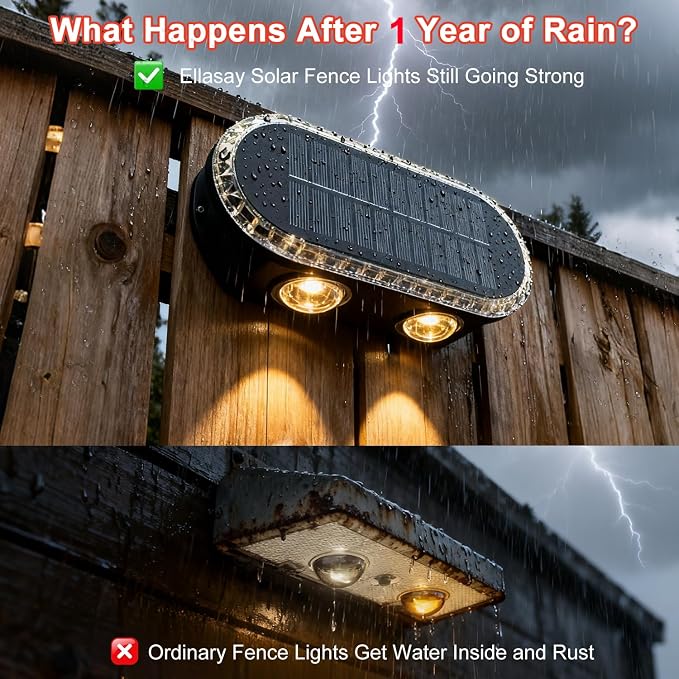 Ellasay Solar Fence Lights Outdoor: IP65 Waterproof Bright LED Wall Lighting with 3 Color Modes and 12 Hour Battery Life Perfect for Garden Backyard Porch and Holiday Parties 8 Pack