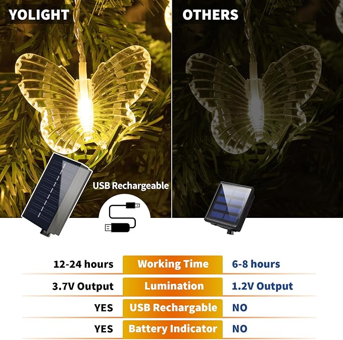 Butterfly Solar Lights Outdoor 13ft LED Fairy Curtain Light with Remote, USB Rechargable Waterproof Solar Firefly Light Butterfly Decor for Garden Patio Balcony Fence Tent Easter (Warm White)