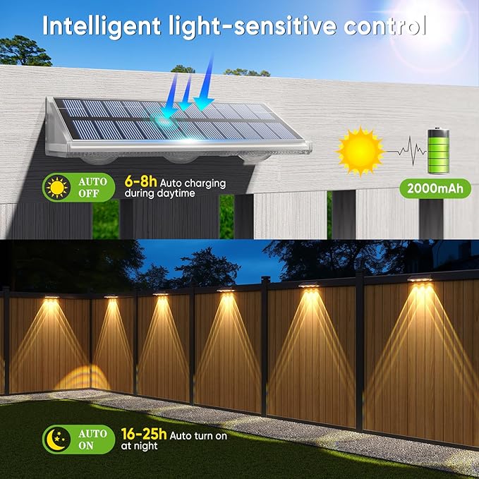 YiLaie Solar Fence Lights Outdoor with IP67 Waterproof, 3 Modes & Dusk to Dawn Auto ON/Off Solar Power Wall Mount Solar Lights for Outside Fence Wall Deck Gate (2 Pack)
