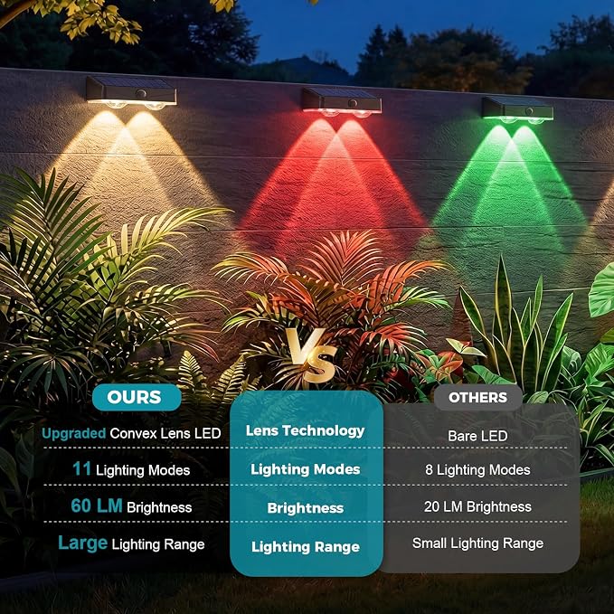 kolpop Solar Fence Lights Outdoor,11 Modes & 9 Colors Fence Lights Solar Powered,IP65 Waterproof, 60LM LED Solar Lights for Patio,Backyard,Outside,Railing,Wall,Nighttime,Party,Pool,6 Pack