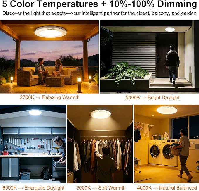 Wireless Motion Sensor Ceiling Light, 7.5" Ultra-Thin, 8000mAh Rechargeable, 450LM, 5 Color Temps, Dimmable with Timer & Remote, Magnetic Stick-On/Screw Mount for Closet, Hallway, 2-Pack