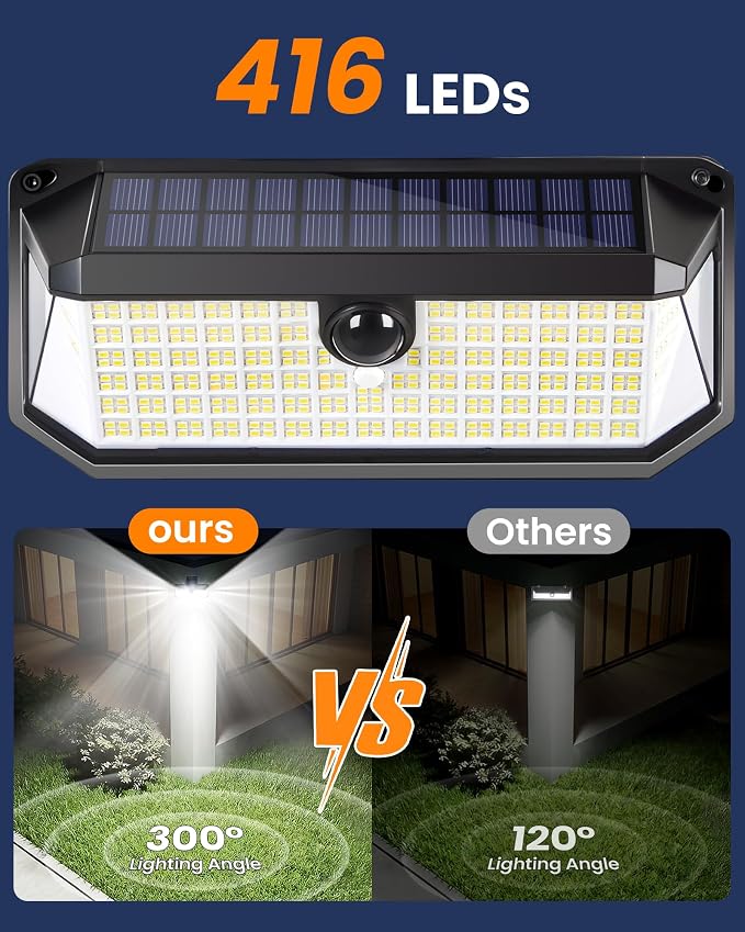 LUHLEE 416 LEDs Clip On Solar Lights Outdoor, 1500LM & 300° Angle Bright Motion Sensor Outdoor Lights with 3 Lighting Modes, IP65 Waterproof Flood Solar Light for Fence, Patio, Backyard, Gutter 1Pack