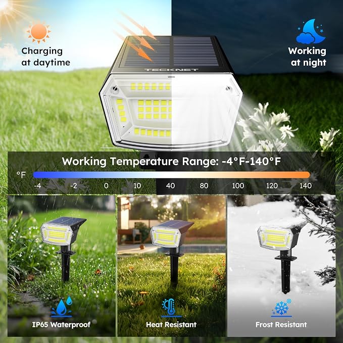 TECKNET Spot Lights Outdoor with 59 LED, 4 Pack Solar Lights Outdoor Waterproof IP65, Auto On/Off Solar Spot Lights, 3 Lighting Modes Solar Powered Garden, 2-in-1 Solars Landscape Light (Cool White)
