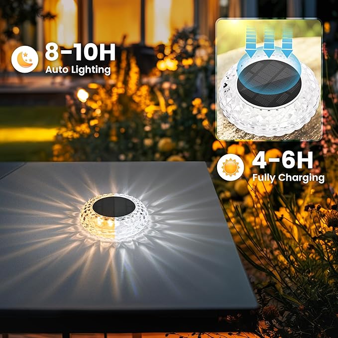SOLPEX Solar Powered Outdoor Table Lights, Waterproof LED Disk Lights with 2 Lighting Modes, Night Light for Garden, Party, Yard, Table Decor (2 Pack)